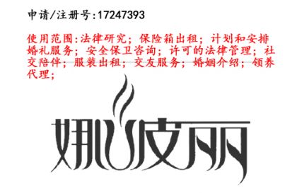 昆明商標(biāo)注冊公司商標(biāo)出售：娜波麗 45類